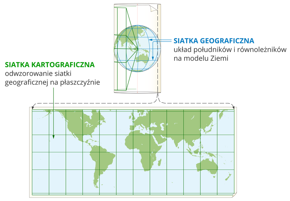 Współrzędne geograficzne | Geografia24.pl Co To Jest Siatka Geograficzna