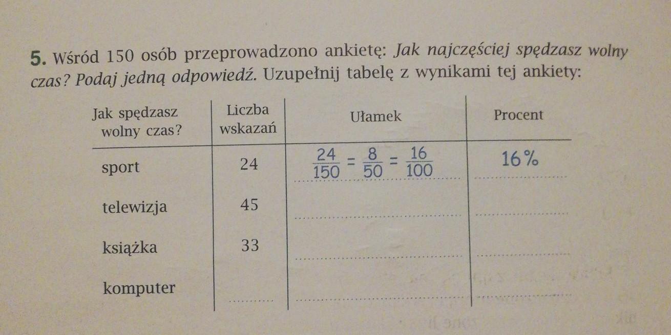 Wśród 150 osób przeprowadzono ankietę: Jak najczęściej spędzadz wolny Wśród 150 Osób Przeprowadzono Ankietę Jak Najczęściej Spędzasz Wolny Czas
