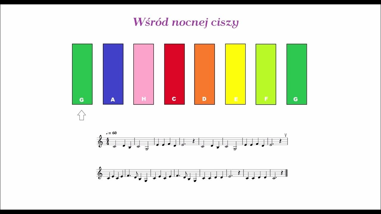 Wśrod nocnej ciszy | dzwonki cymbałki | tutorial - YouTube Bezpieczeństwo I Porządek Publiczny W Polsce