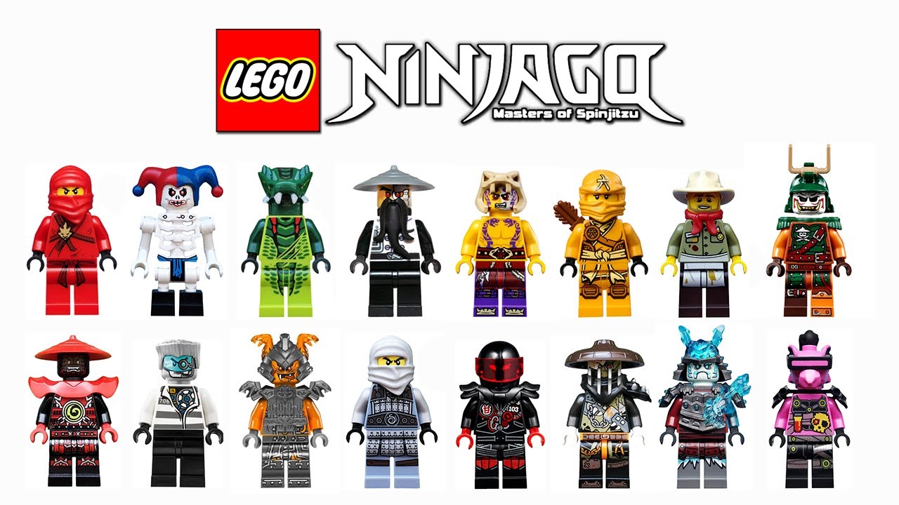 Jaką Postacią Z Lego Ninjago Jesteś