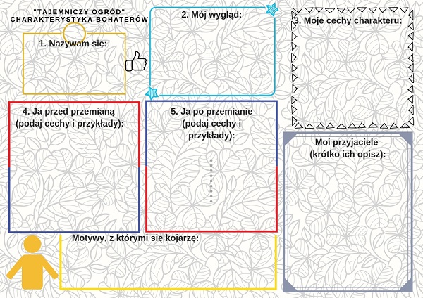 Wszystko to, co lubi mózg, czyli jak ciekawie omówić „Tajemniczy ogród Tajemniczy Ogród Test Do Druku