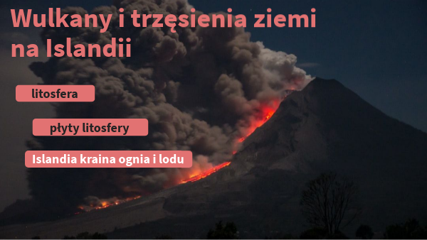 Wulkany I Trzęsienia Ziemi Na Islandii