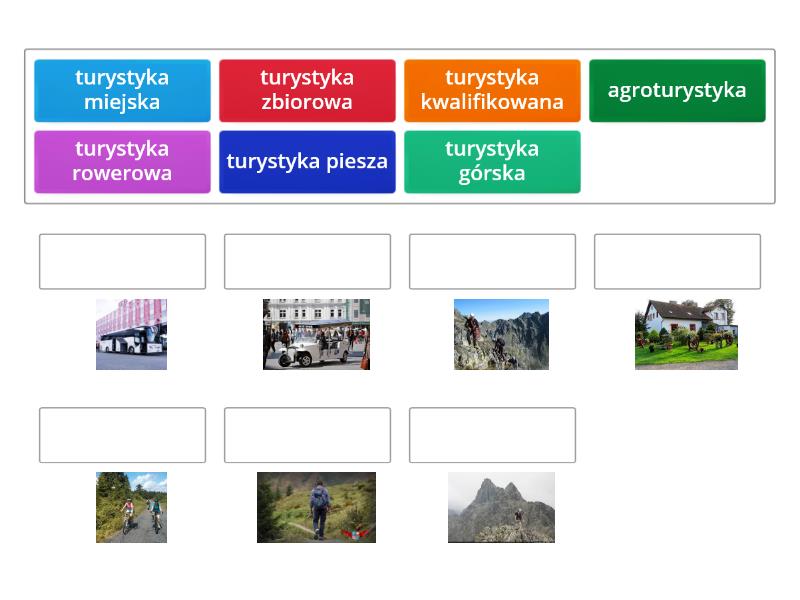 Wybrane rodzaje turystyki - Match up Jakie Rodzaje Turystyki Można Uprawiać Na Pojezierzach