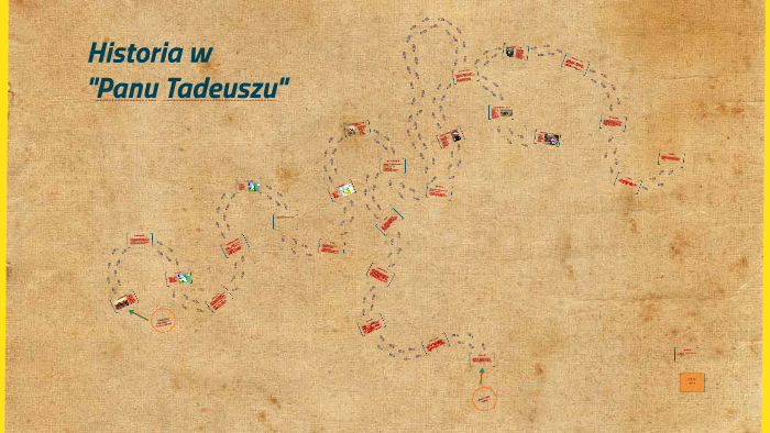 Wydarzenia historyczne w "Panu Tadeuszu" - Krystian Matulka by Michał Wydarzenia Historyczne W Panu Tadeuszu