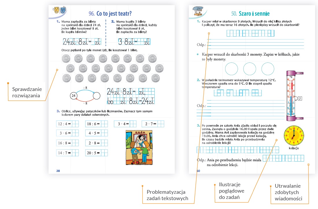 Wydawnictwo MAC Edukacja Sprawdzian Klasa 2 Edukacja Matematyczna