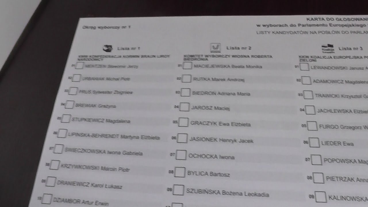 Wygląd karty do głosowania w wyborach do Parlamentu Europejskiego Zasada Proporcjonalności W Wyborach Do Sejmu
