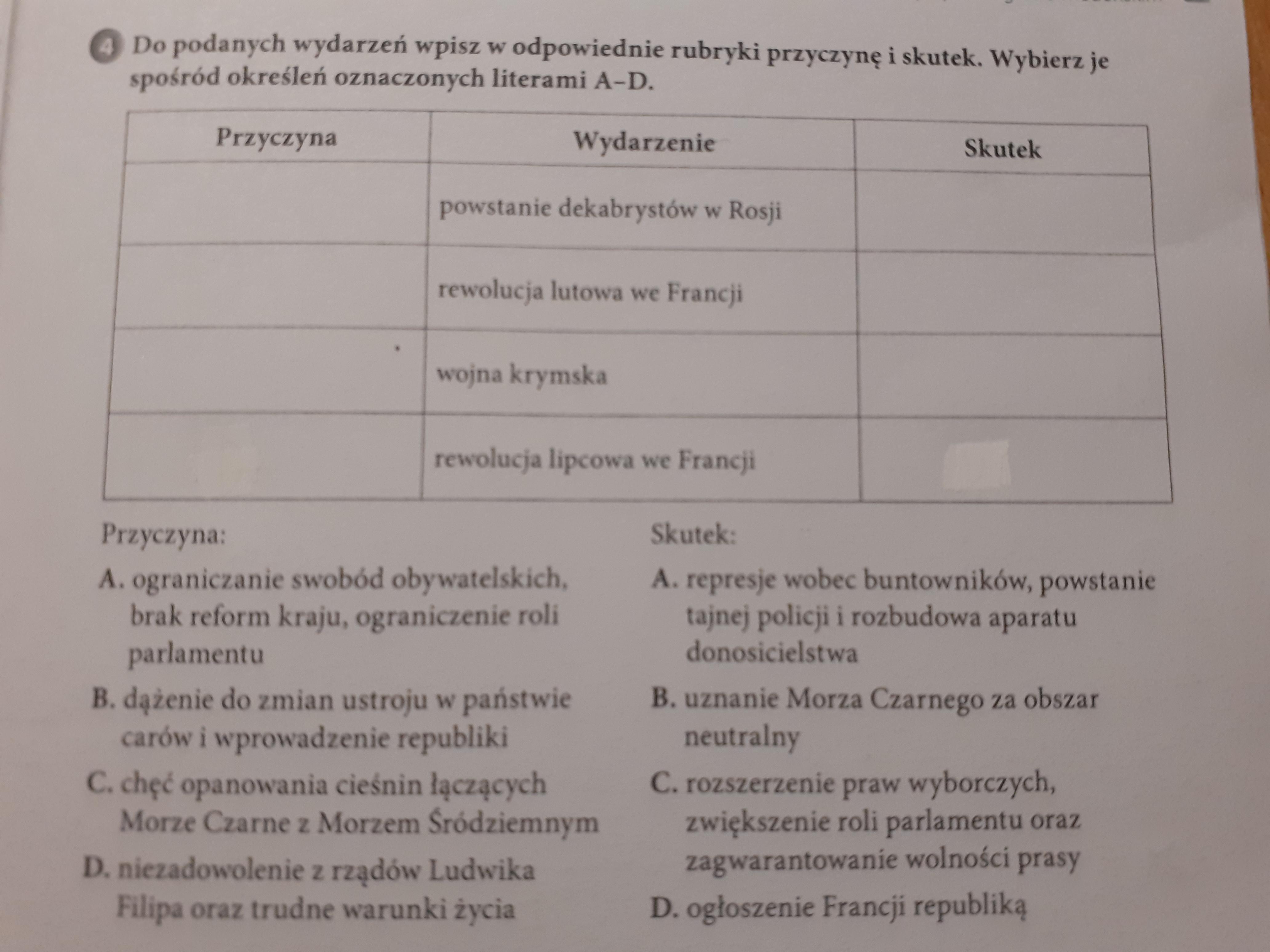 Wykonaj Polecenia Na Podstawie Tekstu Oraz Mapy Wykonaj Polecenia Na Podstawie Tekstu