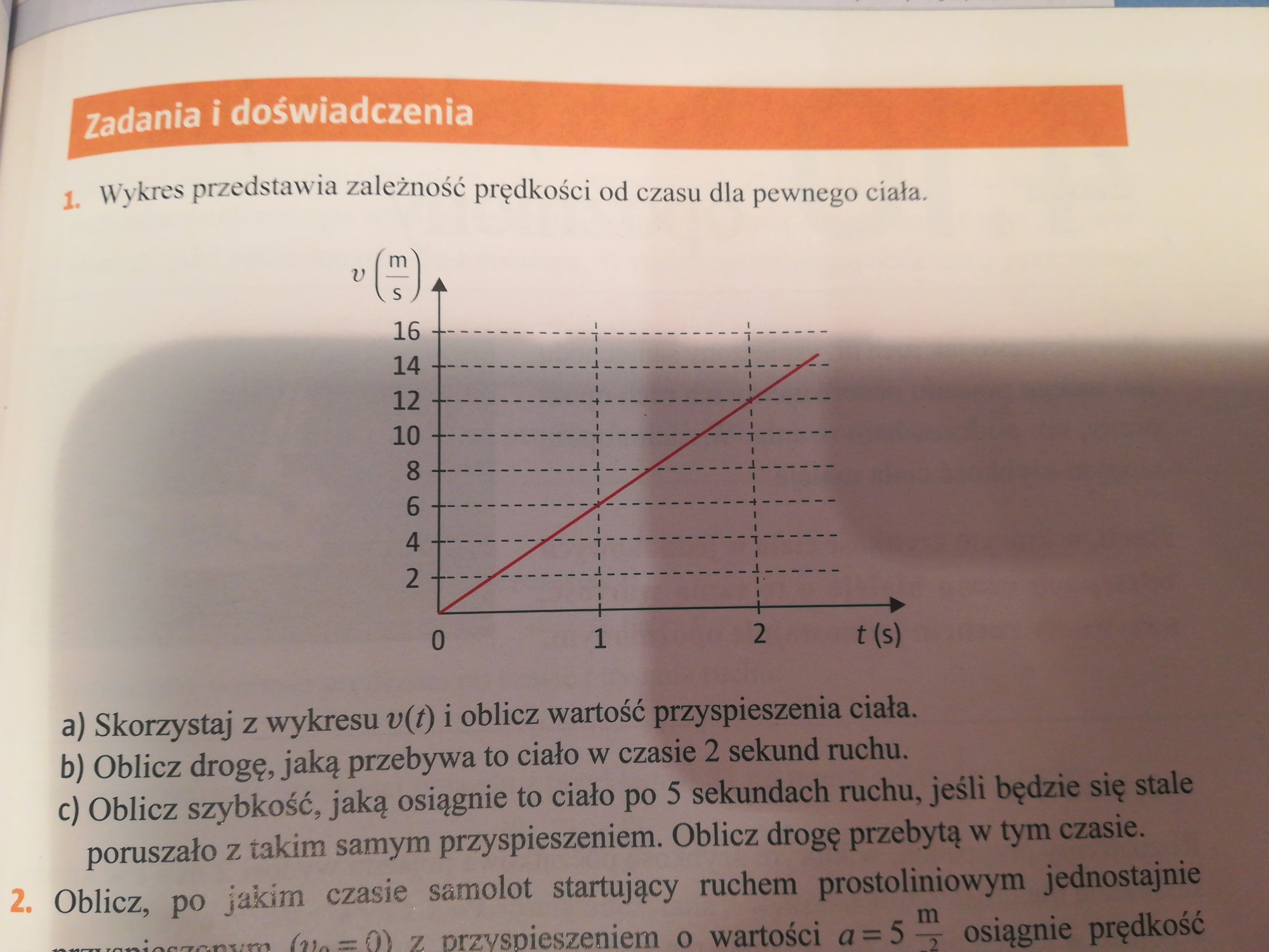 Wykres Zależności Prędkości Od Czasu