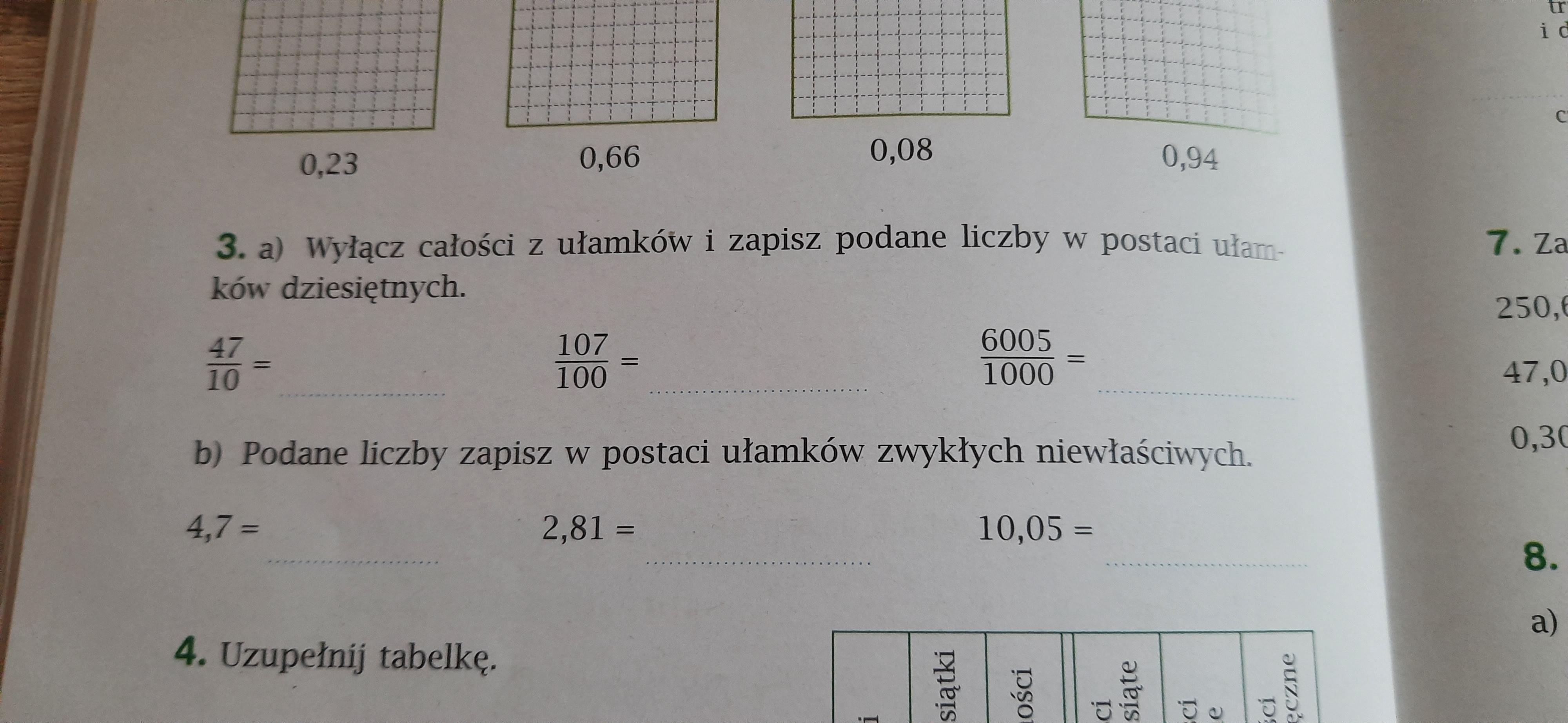 Wyłącz całości z ułamków i zapisz podane liczby w postaci ułamków Podane Liczby Zapisz W Postaci Ułamków Zwykłych Niewłaściwych