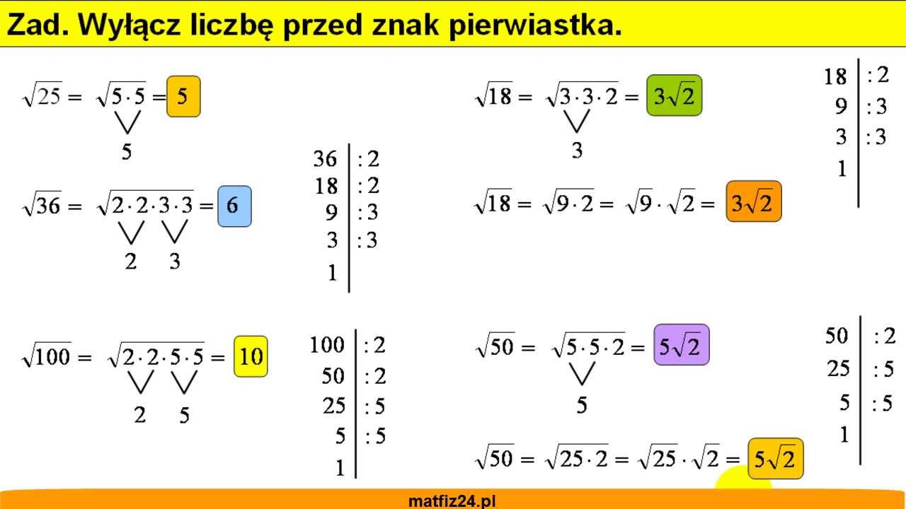Wyłączanie czynnika przed znak pierwiastka - Zadania - MatFiz24.pl Wylacz Czynnik Przed Znak Pierwiastka 12 48