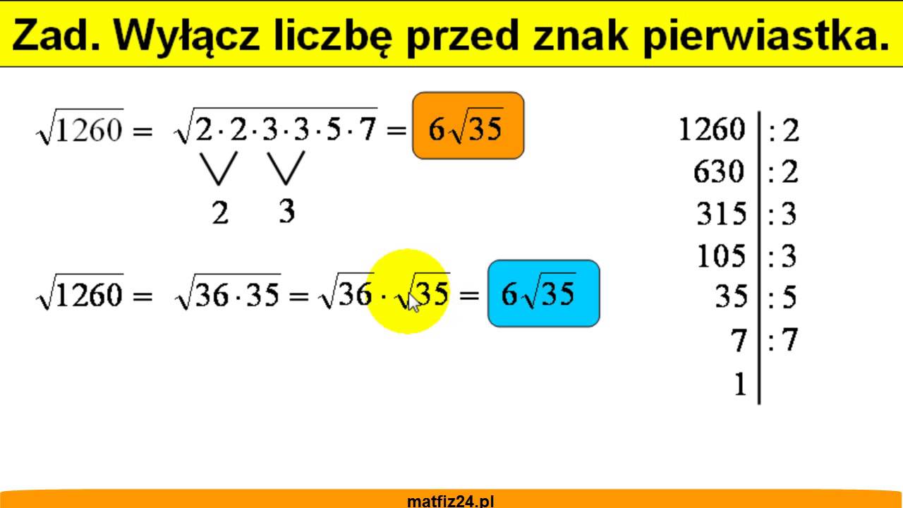 Jak Wygląda Odświętny Strój Górnika Opis