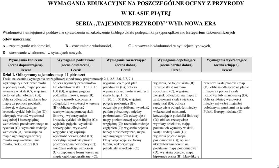 WYMAGANIA EDUKACYJNE NA POSZCZEGÓLNE OCENY Z PRZYRODY W KLASIE PIĄTEJ Nowa Era Przyroda Klasa 4 Pdf
