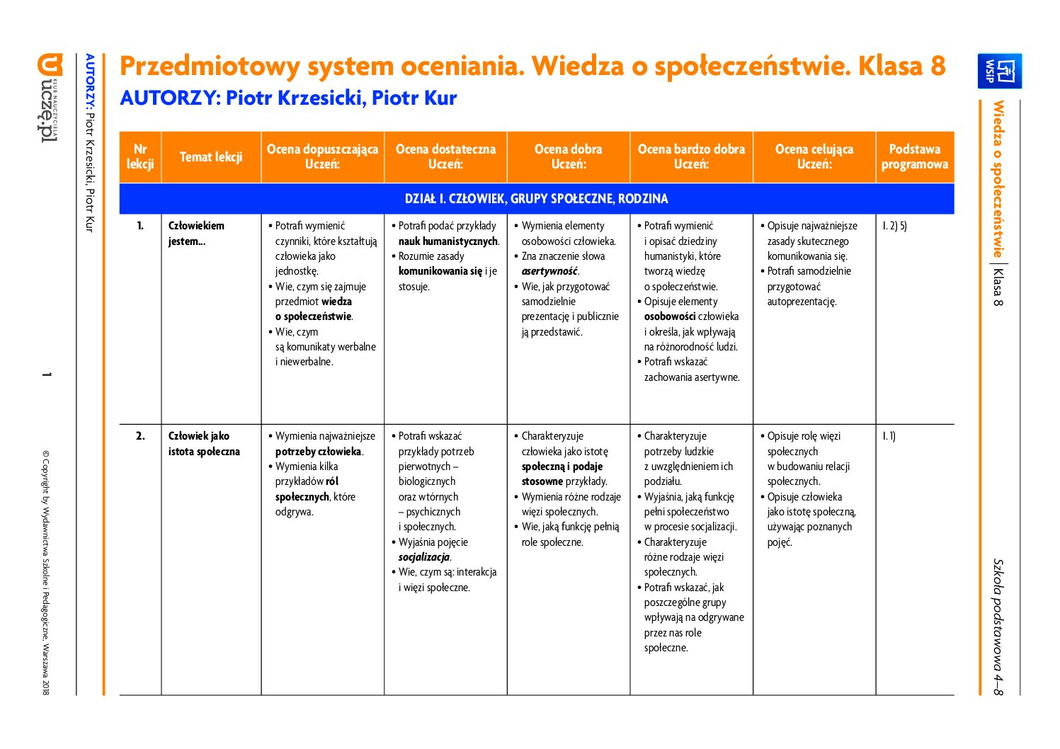 Wos Klasa 8 Dzial 2