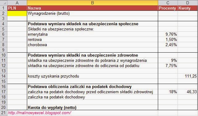 Wynagrodzenie Brutto Pracownika Wynioslo 2100