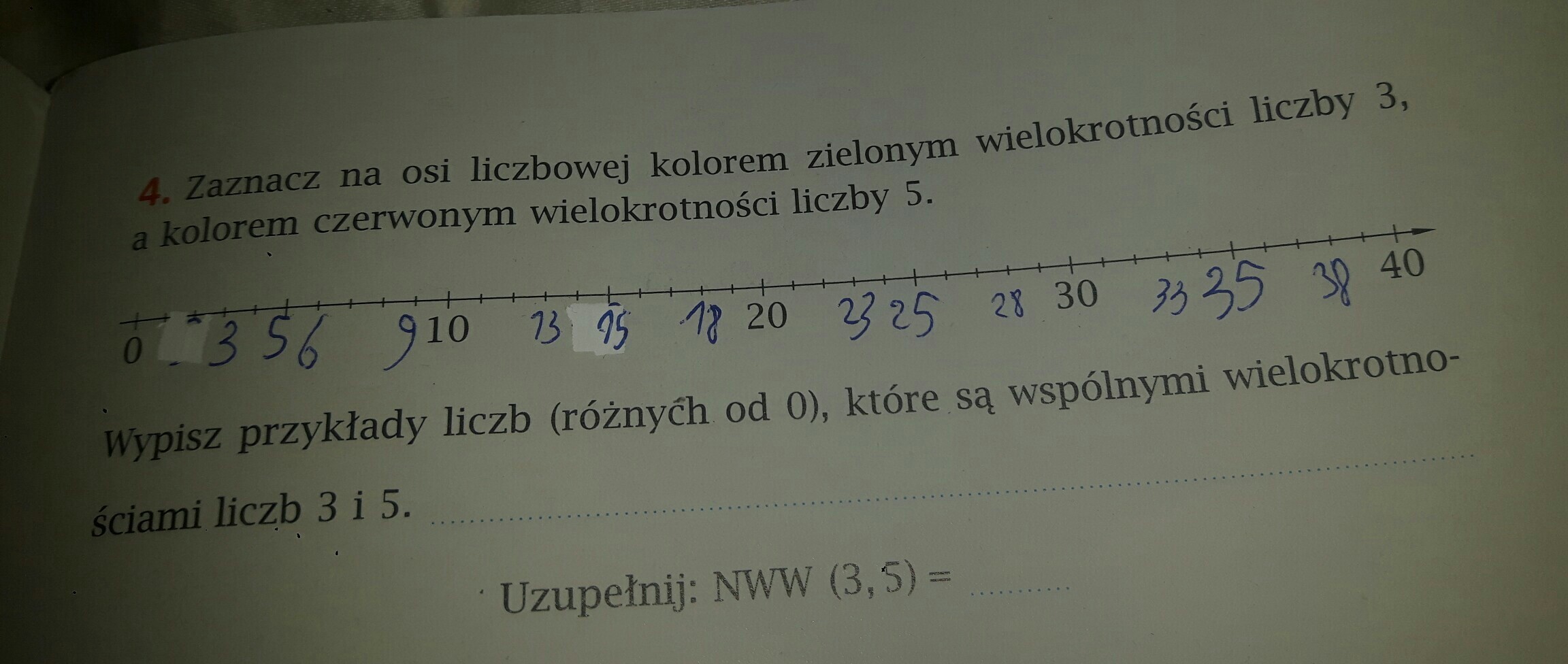 Wypisz Kolejne Różne Od 0 Wielokrotności Liczby