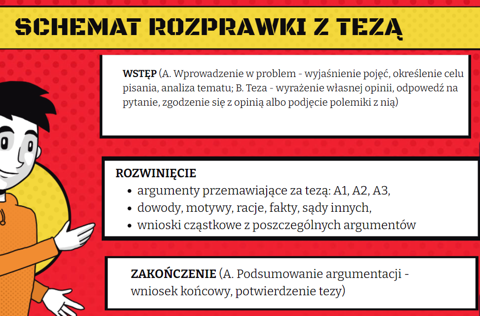 Jak Napisac Wypowiedz Argumentacyjna Klasa 6