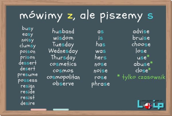 Zakresl Wlasciwe Wyrazy Angielski Klasa 5