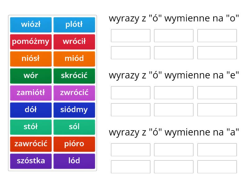 Wyrazy z "ó" wymienne na o, e, a - Posortuj Wyrazy Z O Wymiennym Na O A E