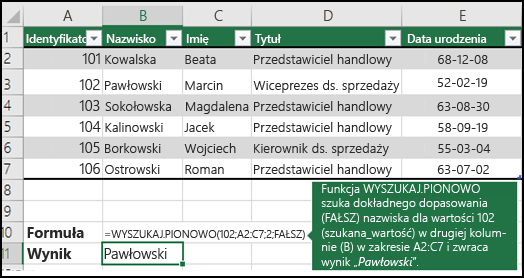Wyszukiwanie wartości na liście danych - Excel Podaj Nazwy Instytucji Zajmujących Się Ochroną Konsumentów