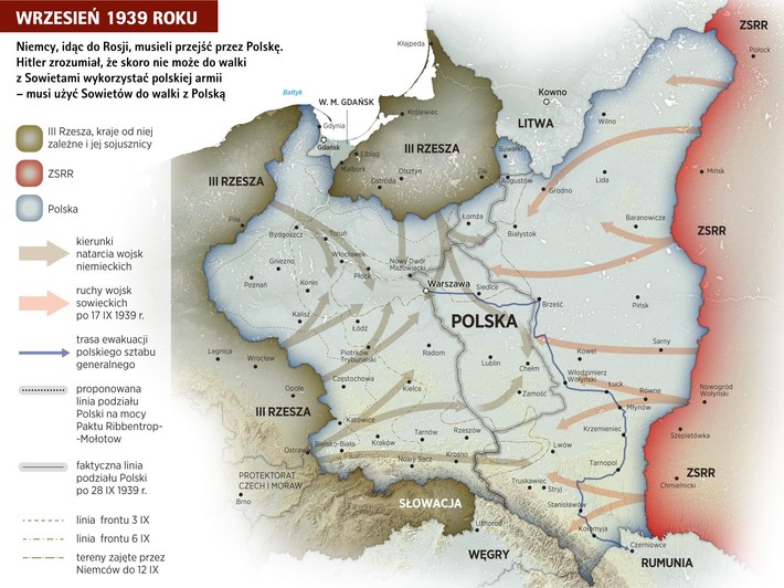 Plany Ataku Rosji Na Polske