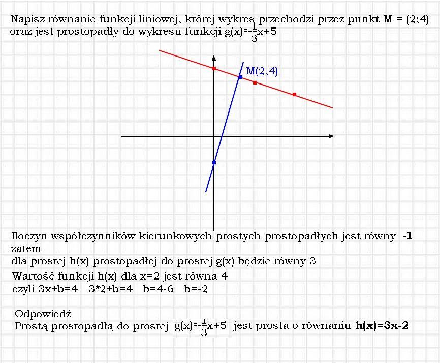 Wyznacz Wzór Funkcji Liniowej G Której Wykres Przechodzi Przez Punkt P Wyznacz Wzór Funkcji Liniowej Która Spełnia Podane Warunki