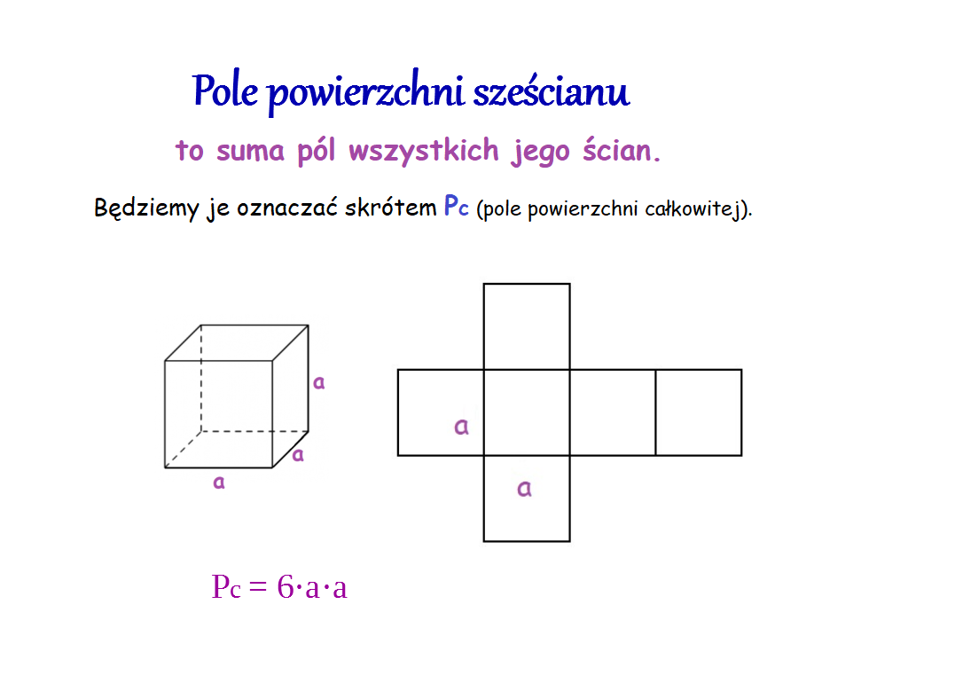 Wzor Na Pole I Objetosc Szescianu
