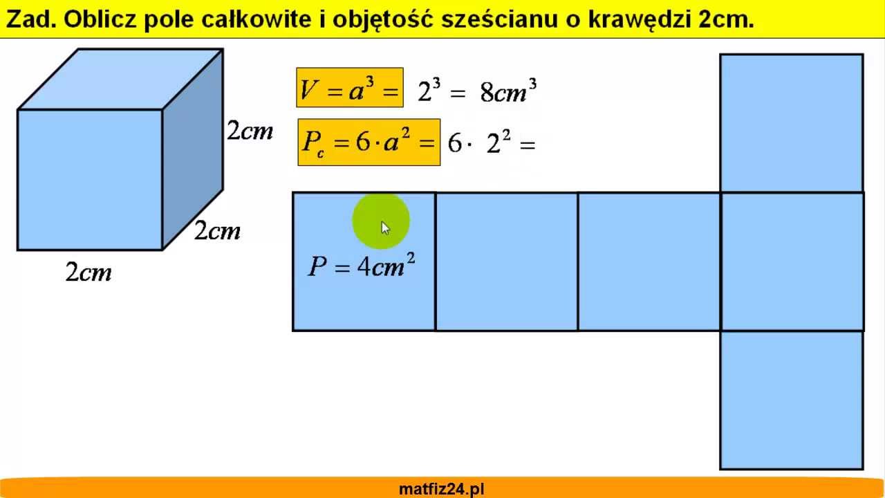 Wzór Na Pole I Objętość Sześcianu - Margaret Wiegel Wzor Na Pole I Objetosc Szescianu