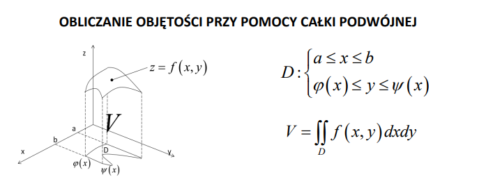 Wzory do całek wielokrotnych | Blog eTrapez Wzory Na Calki E Trapez