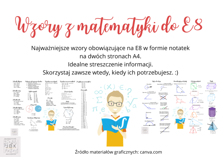 Wzory Potrzebne Do Egzaminu ósmoklasisty