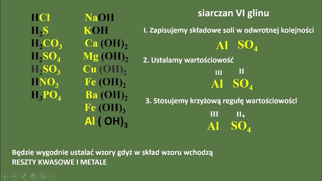 WZORY I NAZWY SOLI - YouTube Wzory I Nazwy Soli Zadania