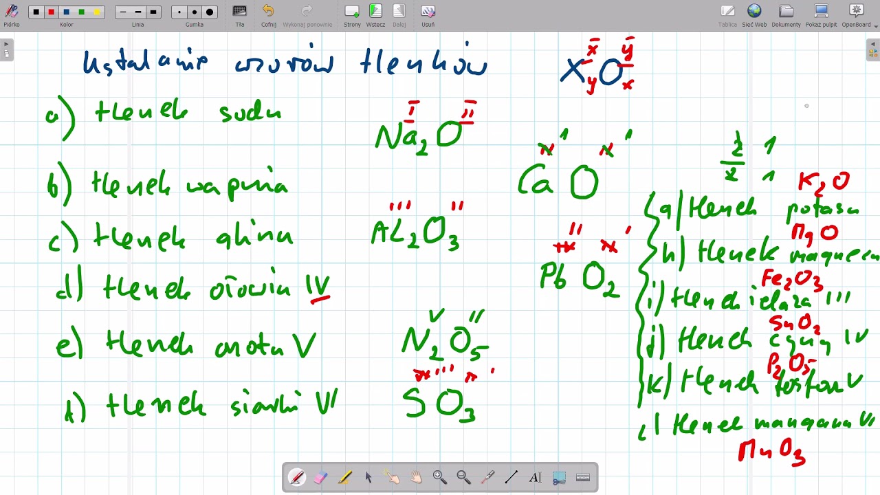 Tlenek Krzemu 4 Charakter Chemiczny