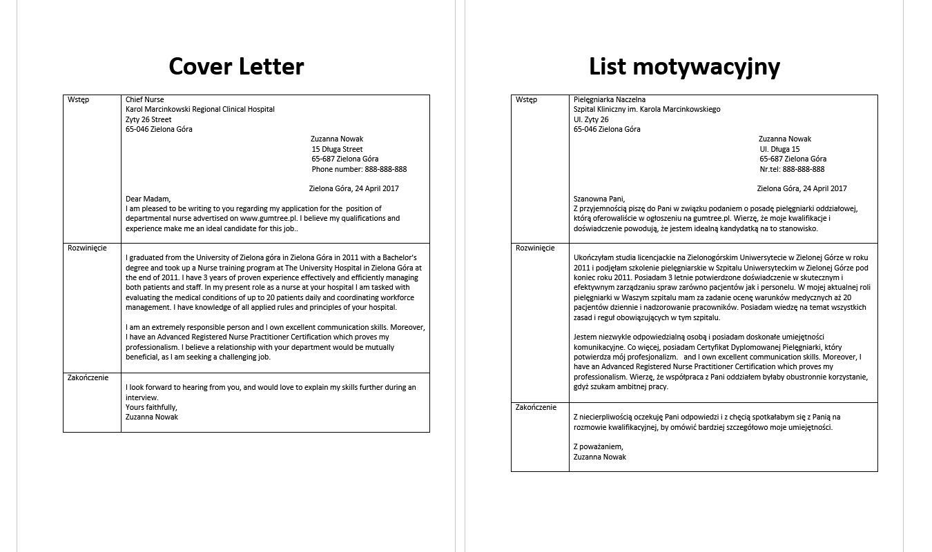 Wzory listu motywacyjnego po angielsku - 4 przykłady z tłumaczeniem Jak Zacząć List Po Angielsku Do Kolegi