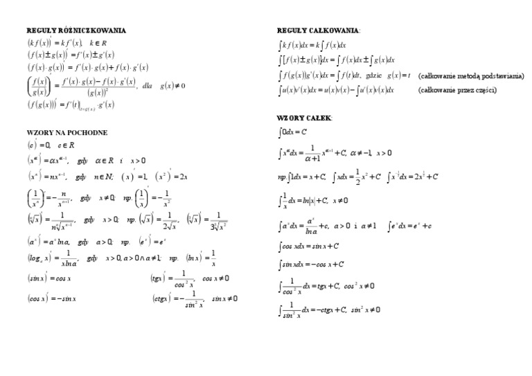Wzory Matematyczne Egzamin ósmoklasisty Pdf