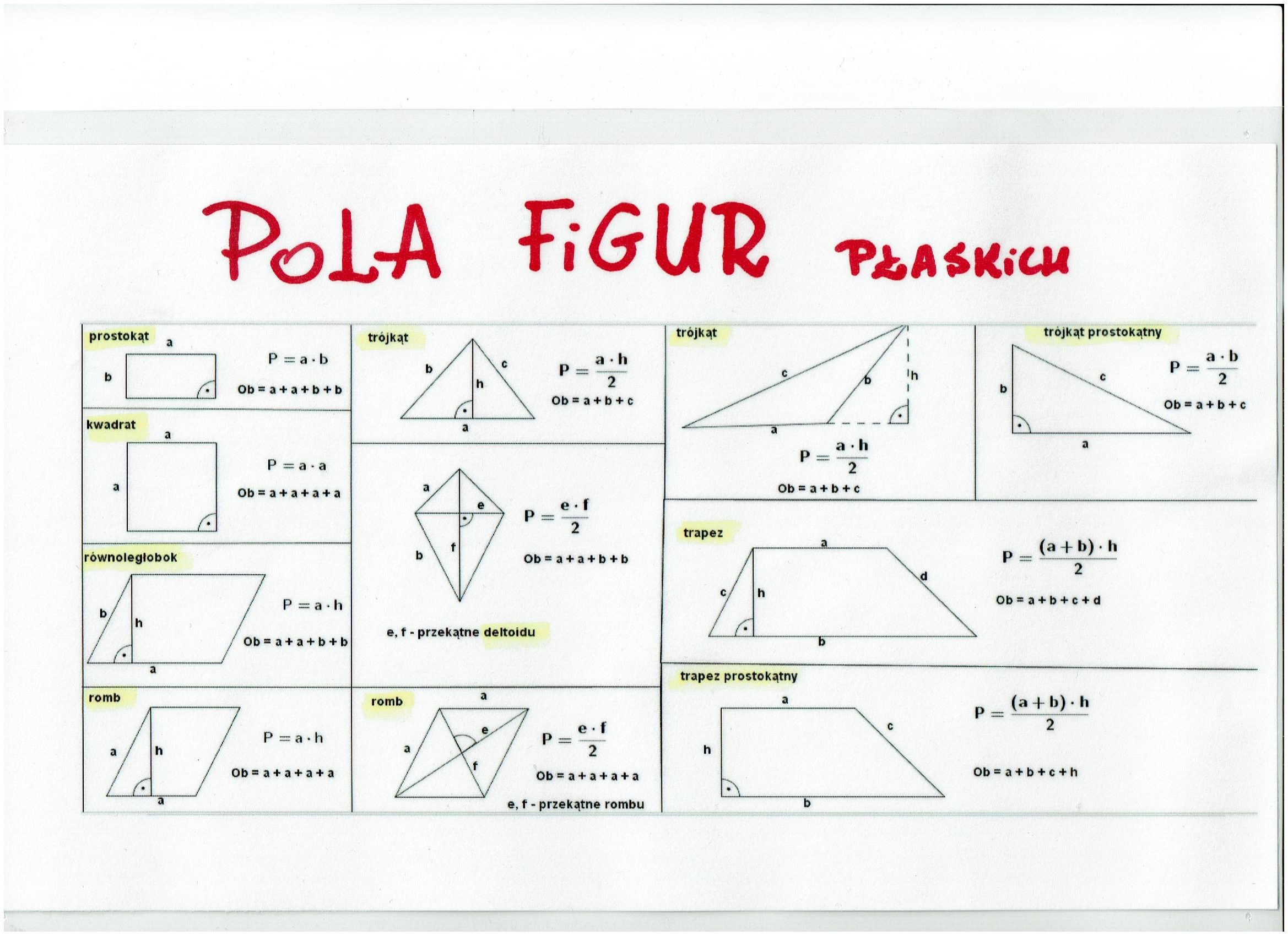 Wzory Na Pola Figur Przestrzennych