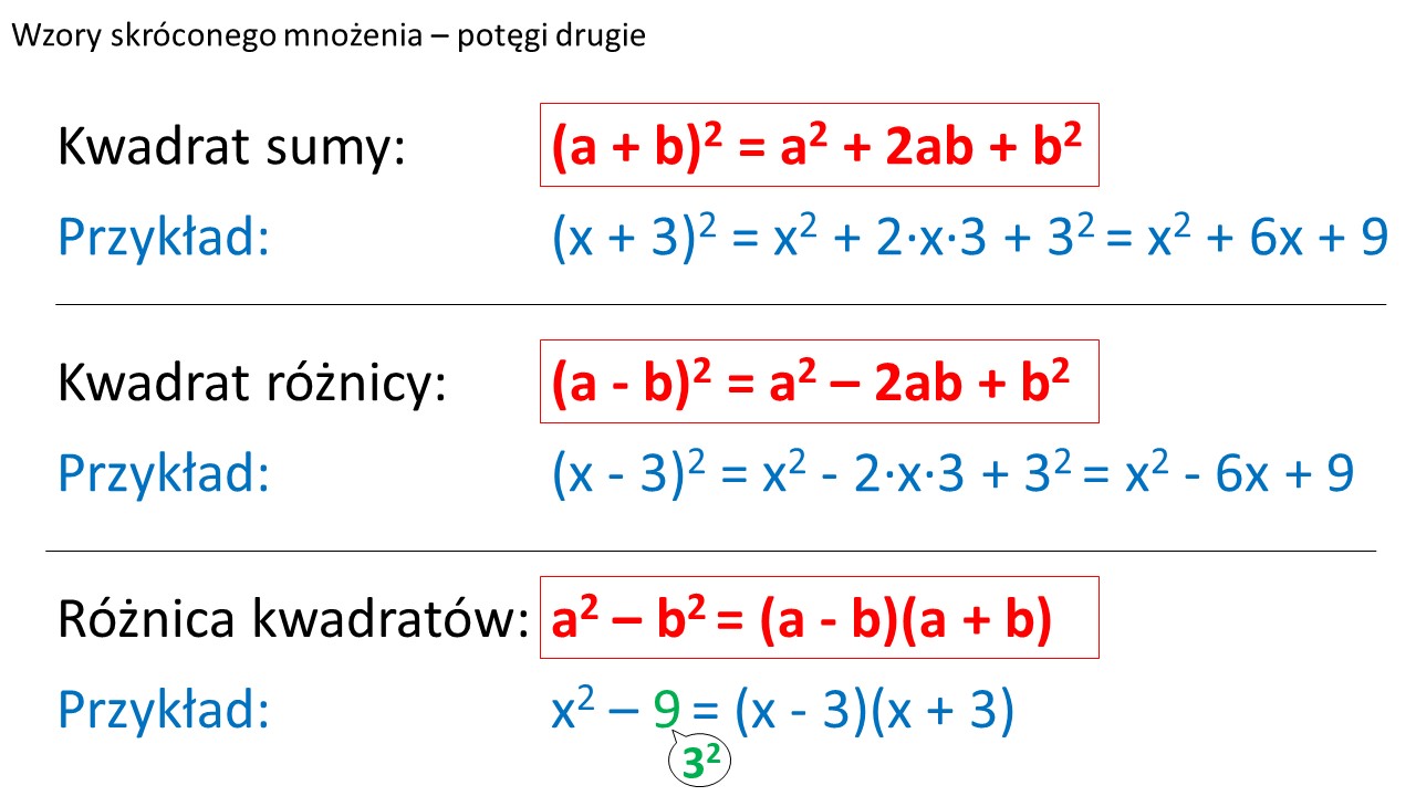 Wzory skróconego mnożenia Wzory Skroconego Mnozenia Zadania Maturalne