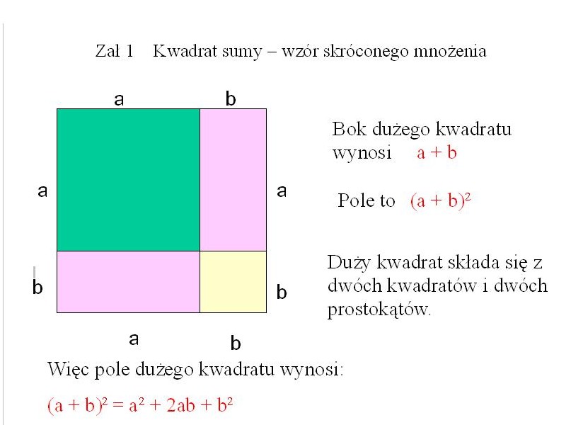 Wzory skróconego mnożenia: Scenariusz dla nauczycieli-kwadrat sumy Przekątna Kwadratu I Wysokość Trojkąta Równobocznego