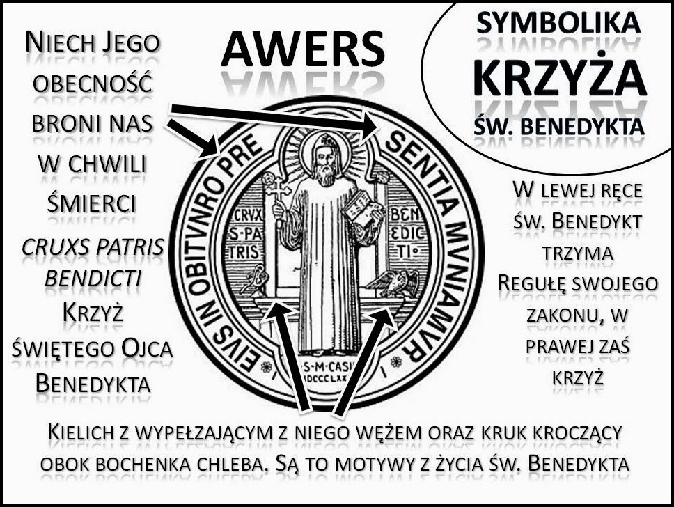 Wzrost Wiary | wzrastajmy w wierze: Symbolika krzyża św. Benedykta Krzyś Rozbił Skarbonkę I Policzył że Było W Niej 32