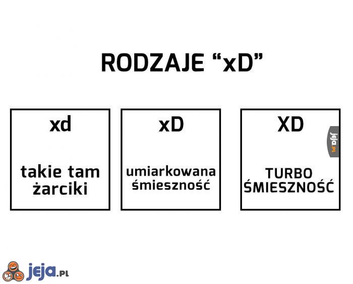 „XD” – Emotikonka, która zmieniła Internet - Digital Brand Co To Znaczy Xd Po Polsku