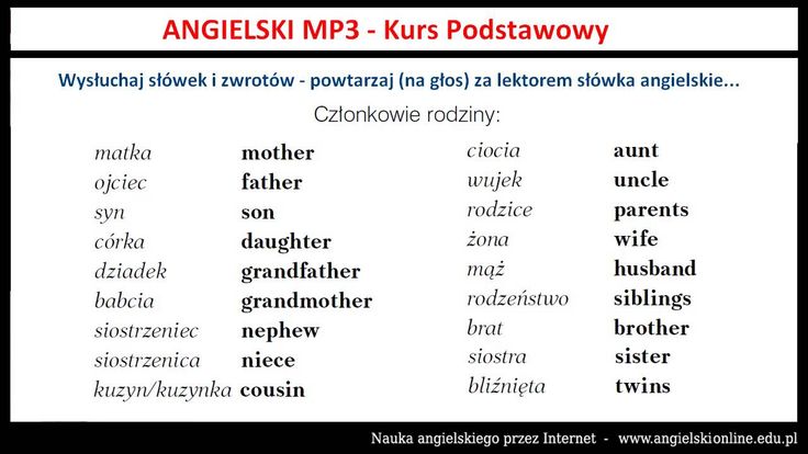 YouTube | Youtube Slowa Na K Po Angielsku