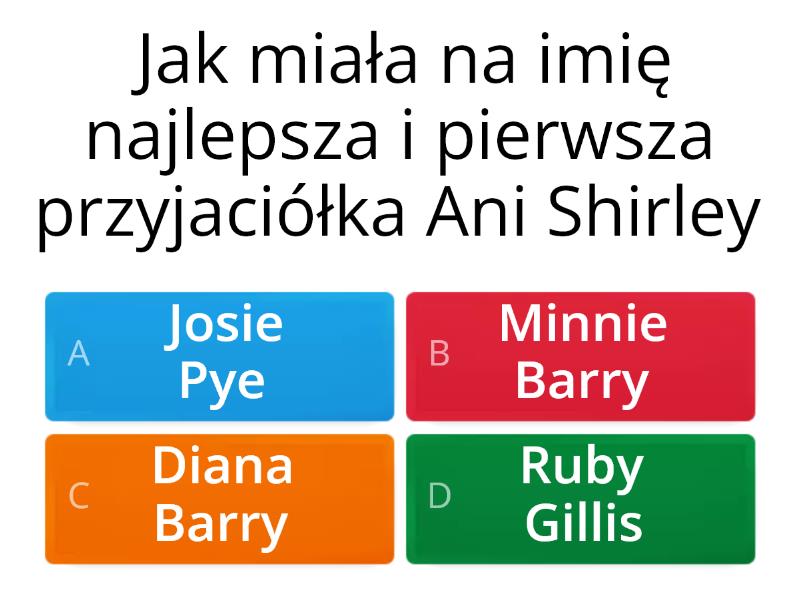 z lektury ,,Ania z Zielonego Wzgórza - Test Test Z Lektury Ania Z Zielonego Wzgórza