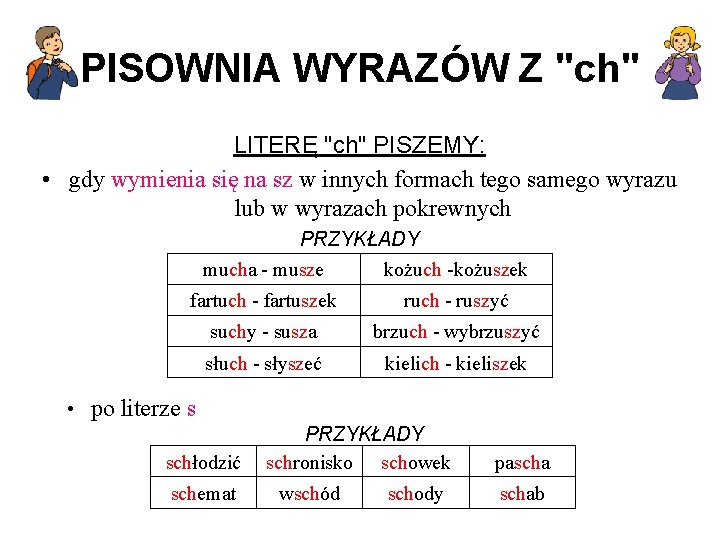 Na Jakie Litery Wymienia Się Ch