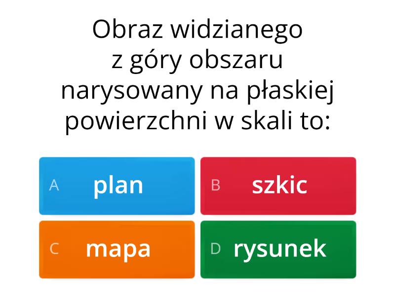 Test Z Przyrody Klasa 4