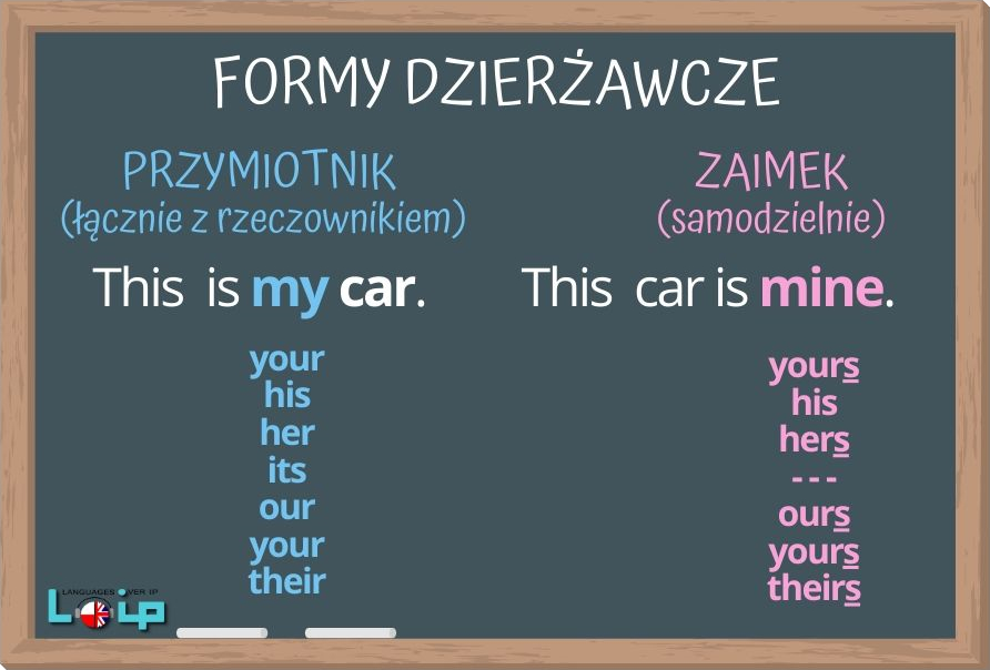 Zabawna historyjka 82 - Loip Angielski Online 1000 Najczesciej Uzywanych Angielskich Slow Pdf