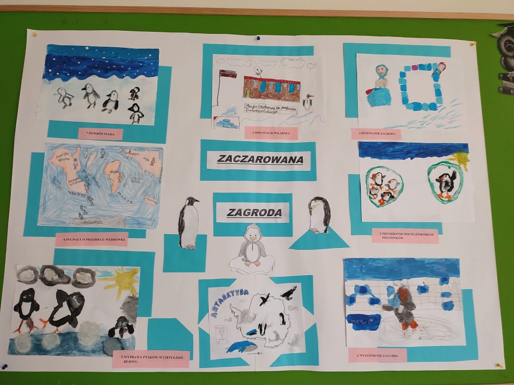 Lapbook O Lekturze Zaczarowana Zagroda