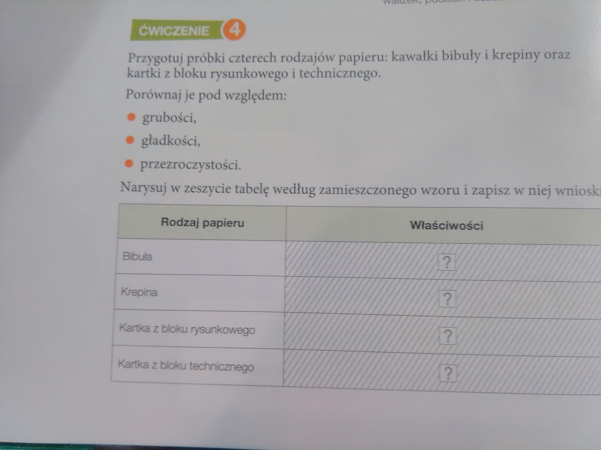 Zad 4 str 16 technika kl 5 - Brainly.pl Sprawdzian Z Techniki Klasa 5 Papier I Drewno Nowa Era