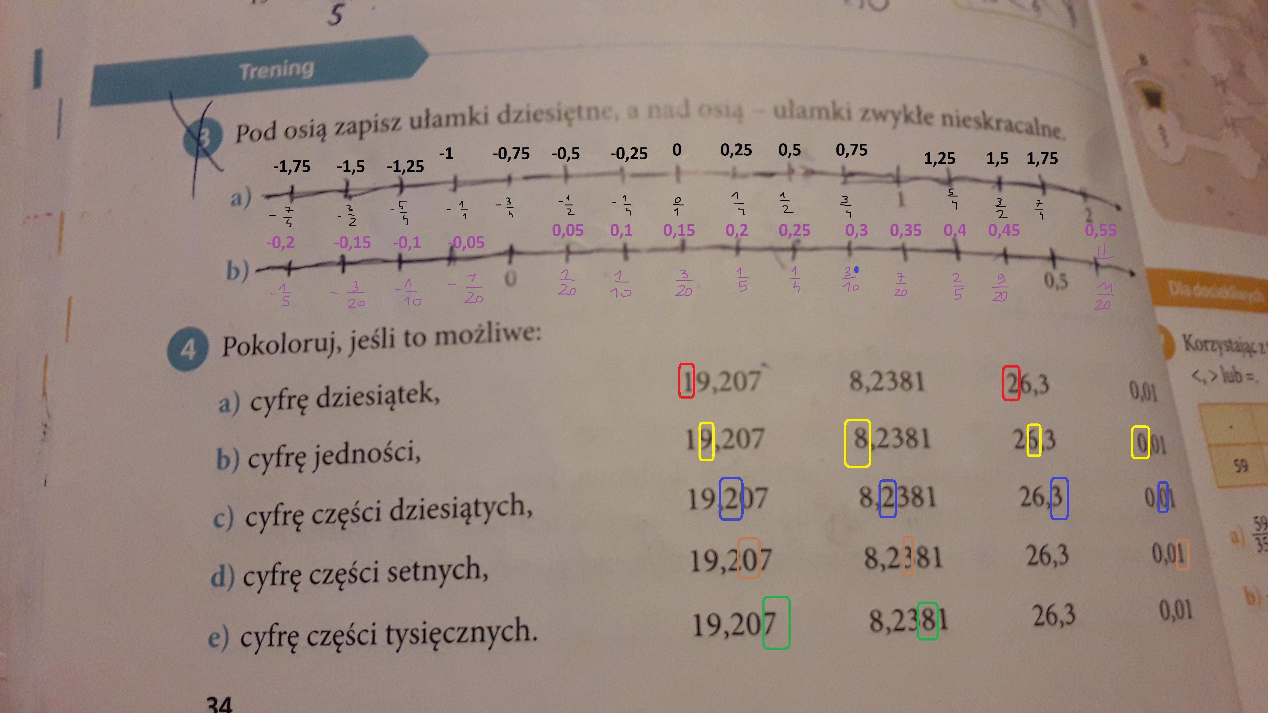 zad1 podpisz liczby na osi zad2 pod osia zapisz ulamki dziesietne a nad Zaznaczone Liczby Zapisz Nad Osia W Postaci Ulamkow Dziesietnych