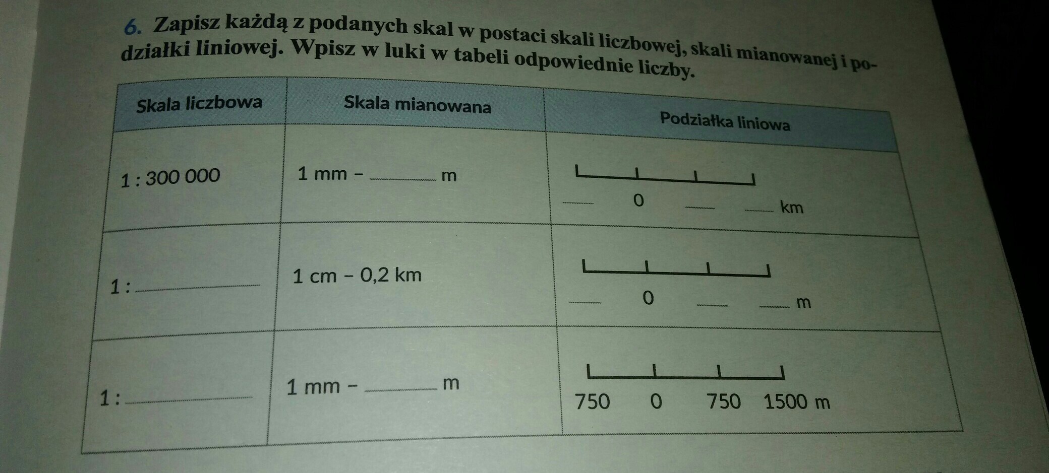 zad.6 str.13 klasa 5 WSiP - Brainly.pl Skala Zadania Klasa 5 Geografia