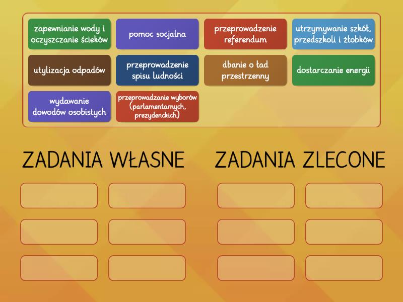 Zadania Gminy W Zakresie Kultury Fizycznej