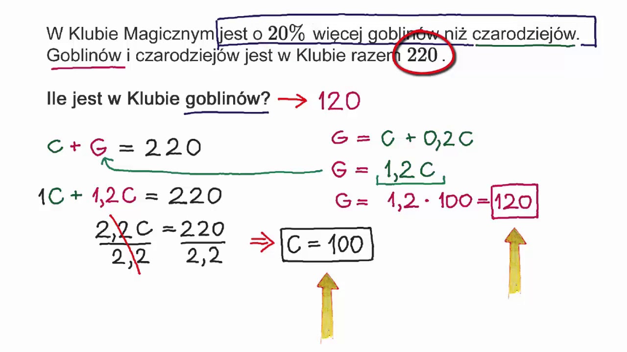 Zadania Z Procentami Klasa 7 Pdf