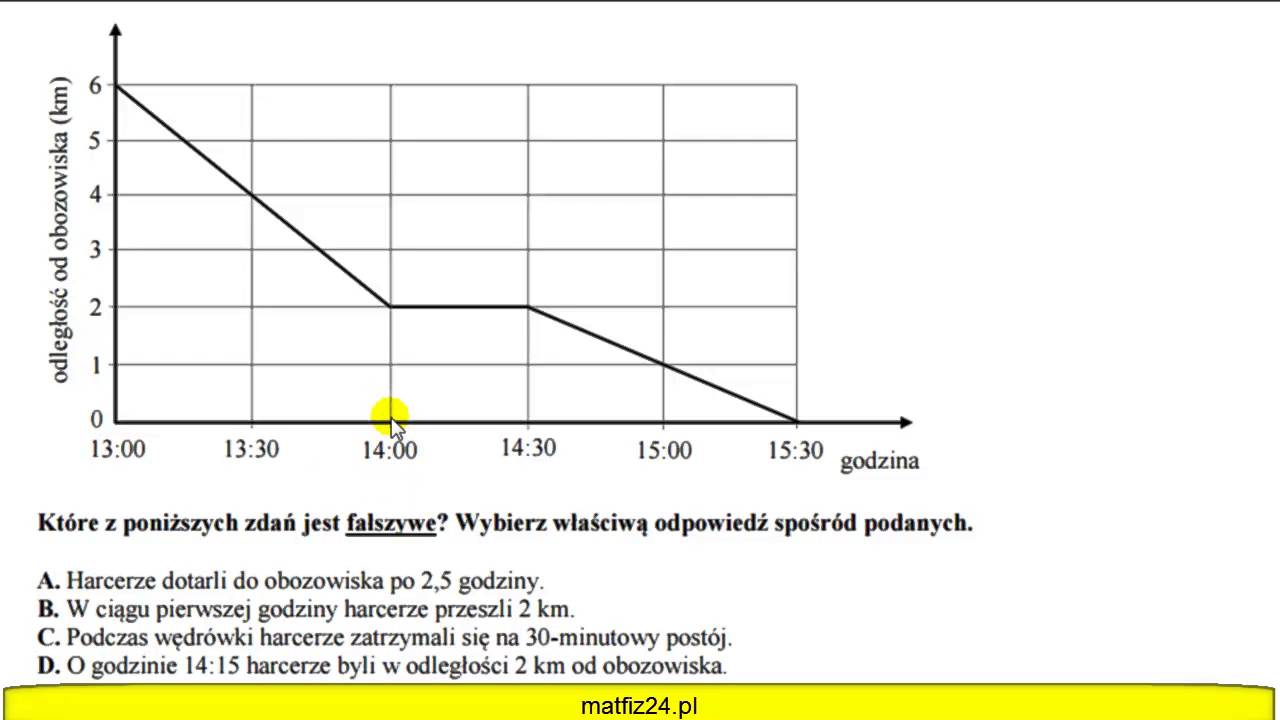 Egzamin Gimnazjalny Matematyka Zadania Powtórzeniowe Pdf